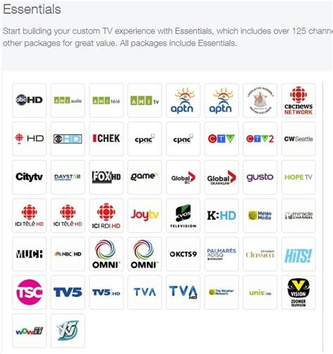 telus optik channels list.